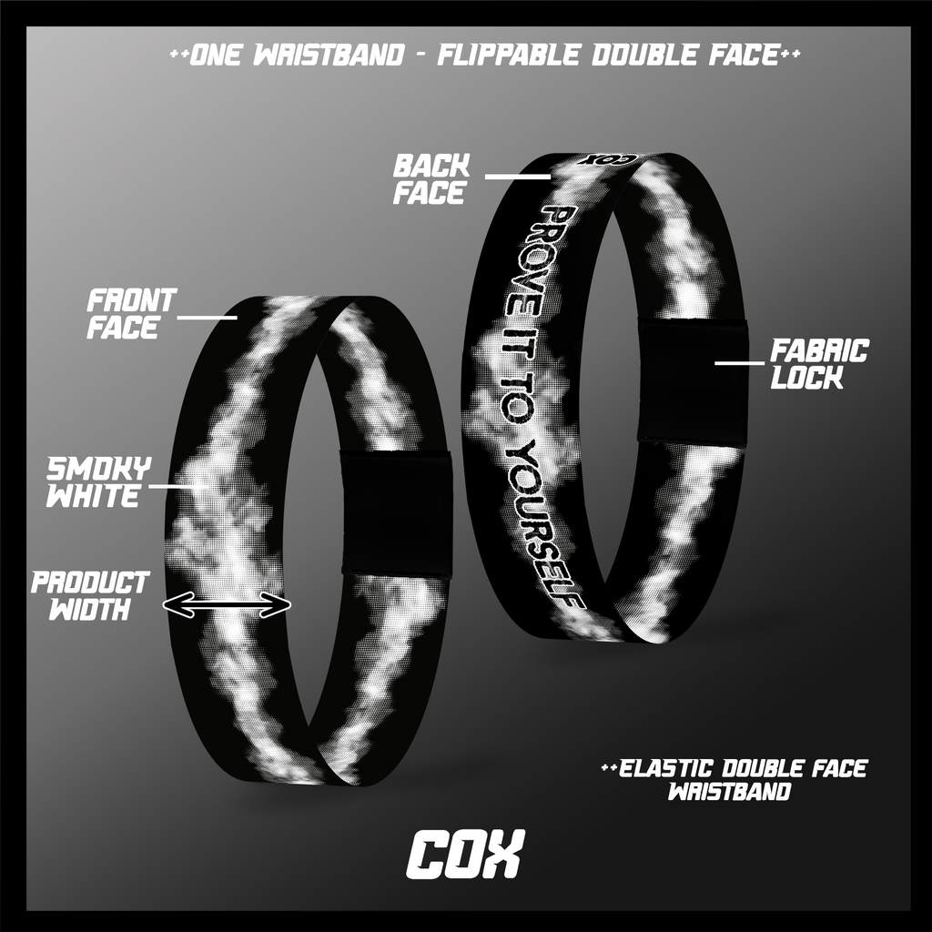 Prove It To Yourself