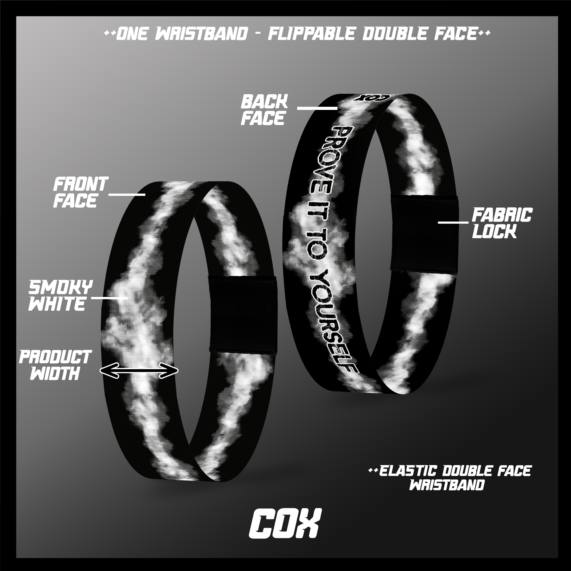 Prove It To Yourself